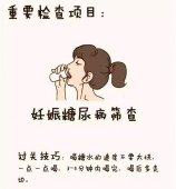 产科检查的项目和费用