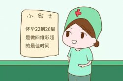 火到没朋友的四维彩超，是不是万能的？
