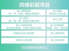 四维彩超想一次通过