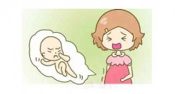 四维排畸检查