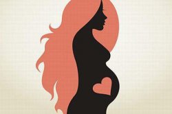 厦门B超检查能够帮助检查乳腺增生吗