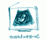 厦门四维彩超图片的作用